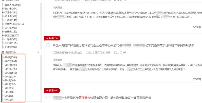 吸脂减肥又现惨剧，谁在助推容貌焦虑？
