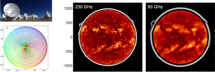 太阳射电天文学的观测技术
