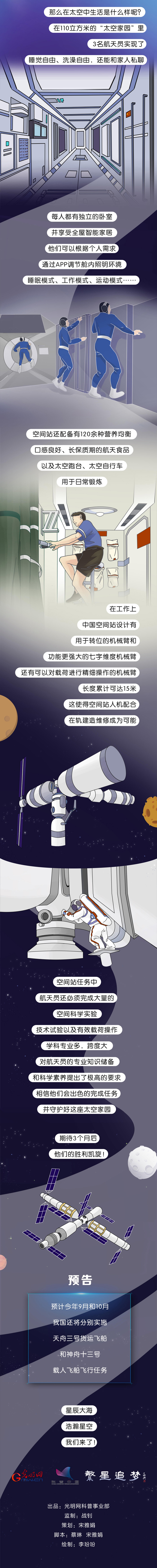 长图|中国空间站将迎首批住客，太空生活什么样？