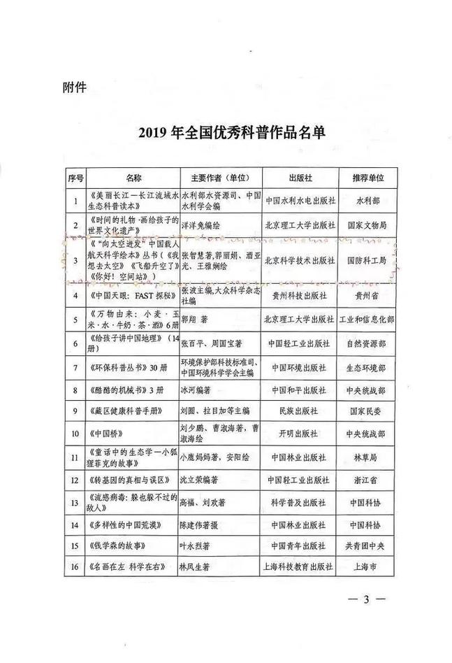 208所科学绘本丛书被科技部评为“2019年全国优秀科普作品”