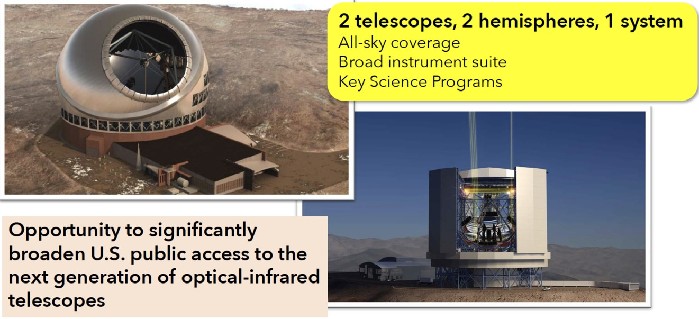 美国天文十年规划呼之欲出，国家极大望远镜计划能否落地？