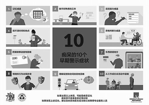 直面“最熟悉的陌生人”