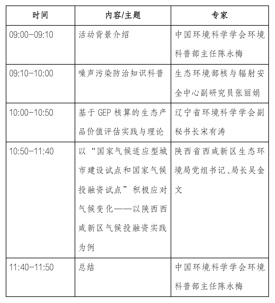 六五环境日｜“共建清洁美丽世界”--减污降碳公益大讲堂