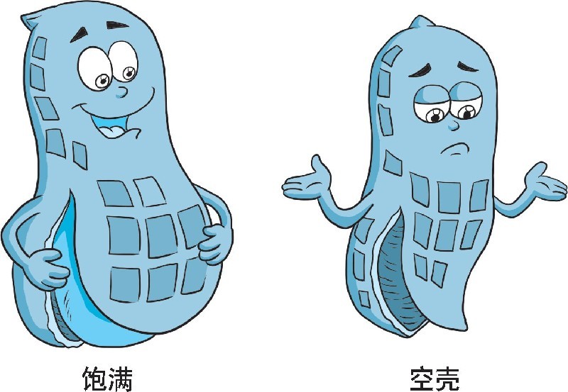 【科学种植百问百答】造成花生空壳的原因是什么？如何解决？