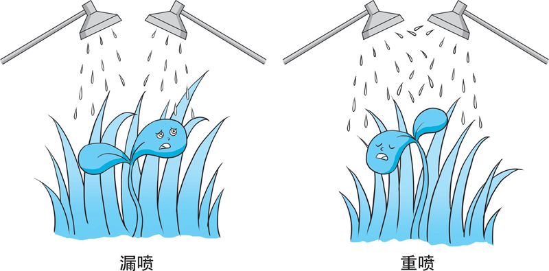 【科学种植百问百答】如何正确使用大豆除草剂？