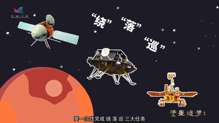【科普中国繁星追梦】张荣桥：走！去火星探险