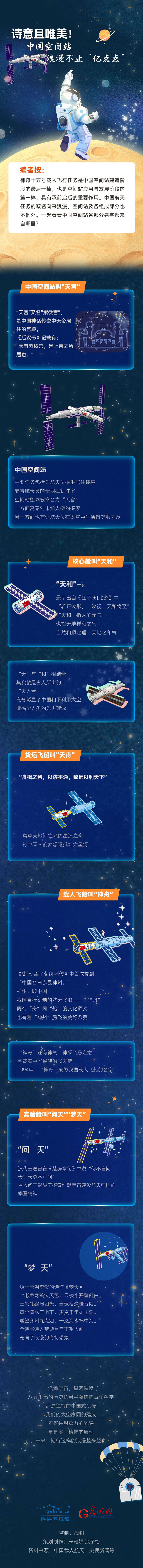 科普图解| 诗意且唯美！中国空间站浪漫不止“亿点点”