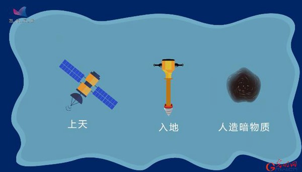 【科普中国繁星追梦】在2400米的“极深地下”寻找最微弱的光