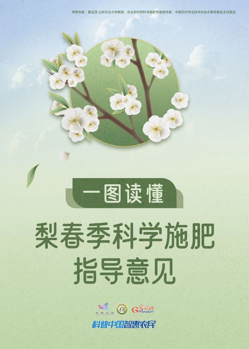 【智惠农民】一图读懂：梨春季科学施肥指导意见