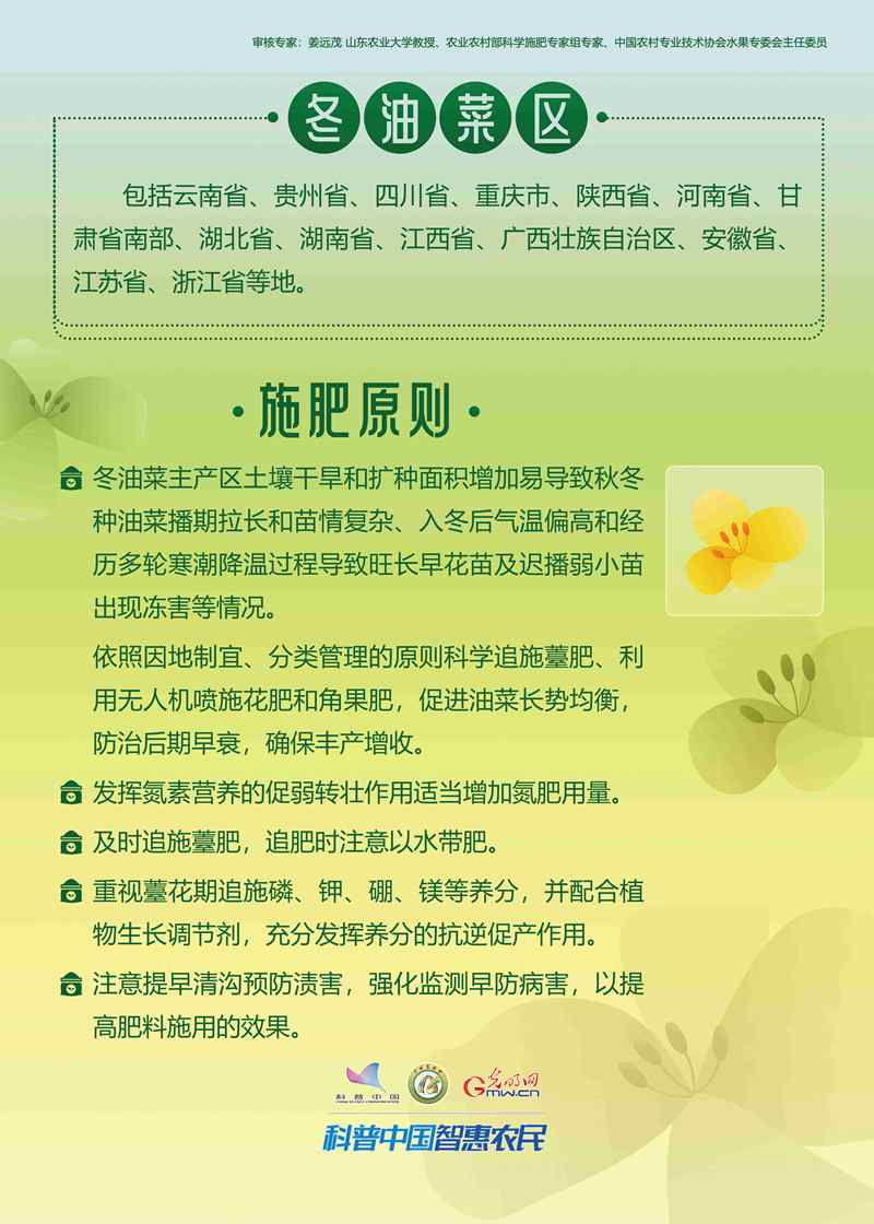 【智惠农民】一图读懂：油菜春季科学施肥指导意见