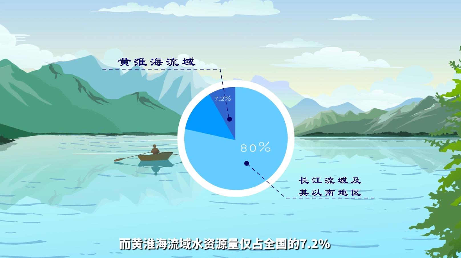 王浩：40年走遍大江大河 解决北方用水难题