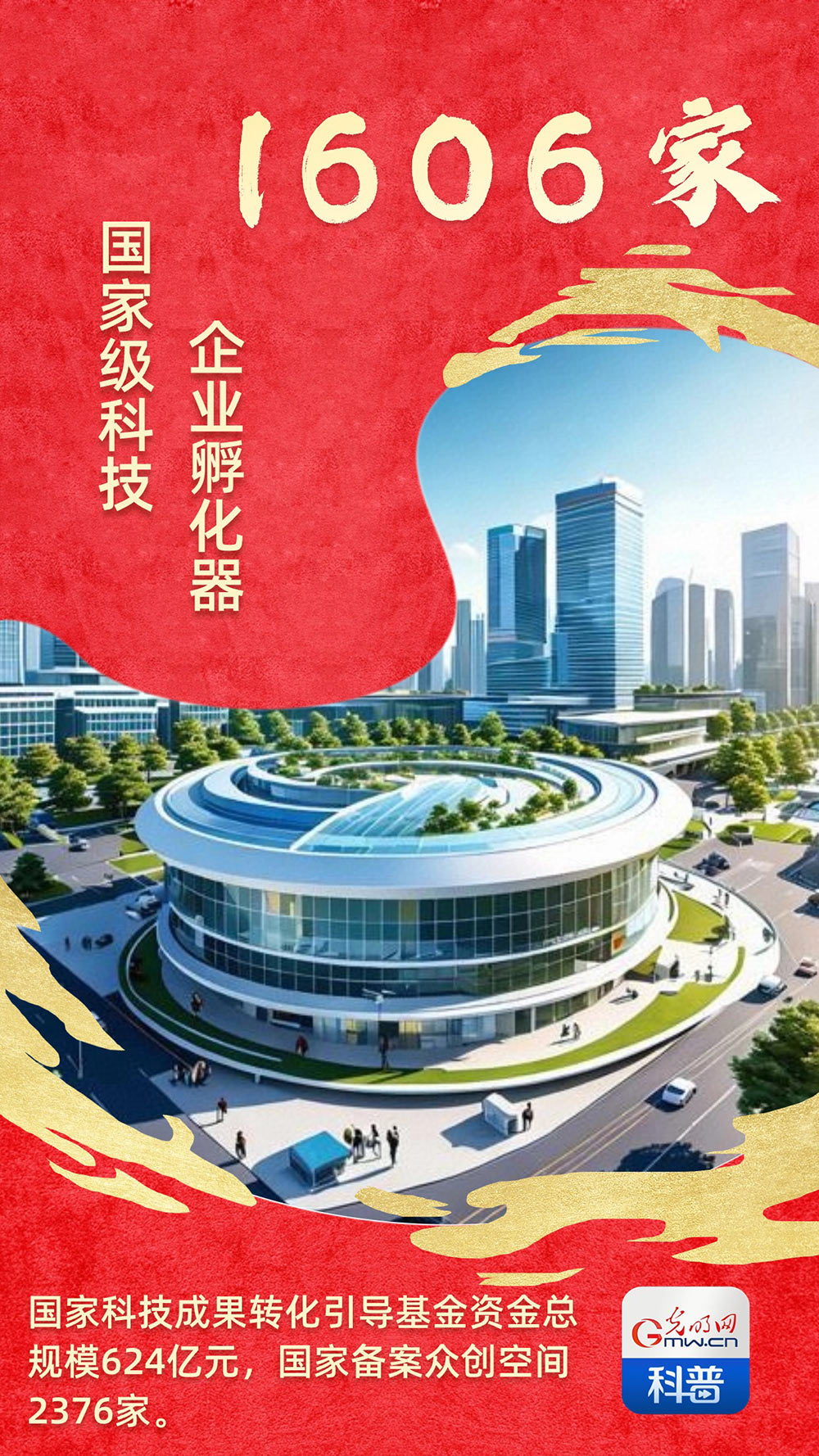 一组数据海报，看中国创造“新”突破