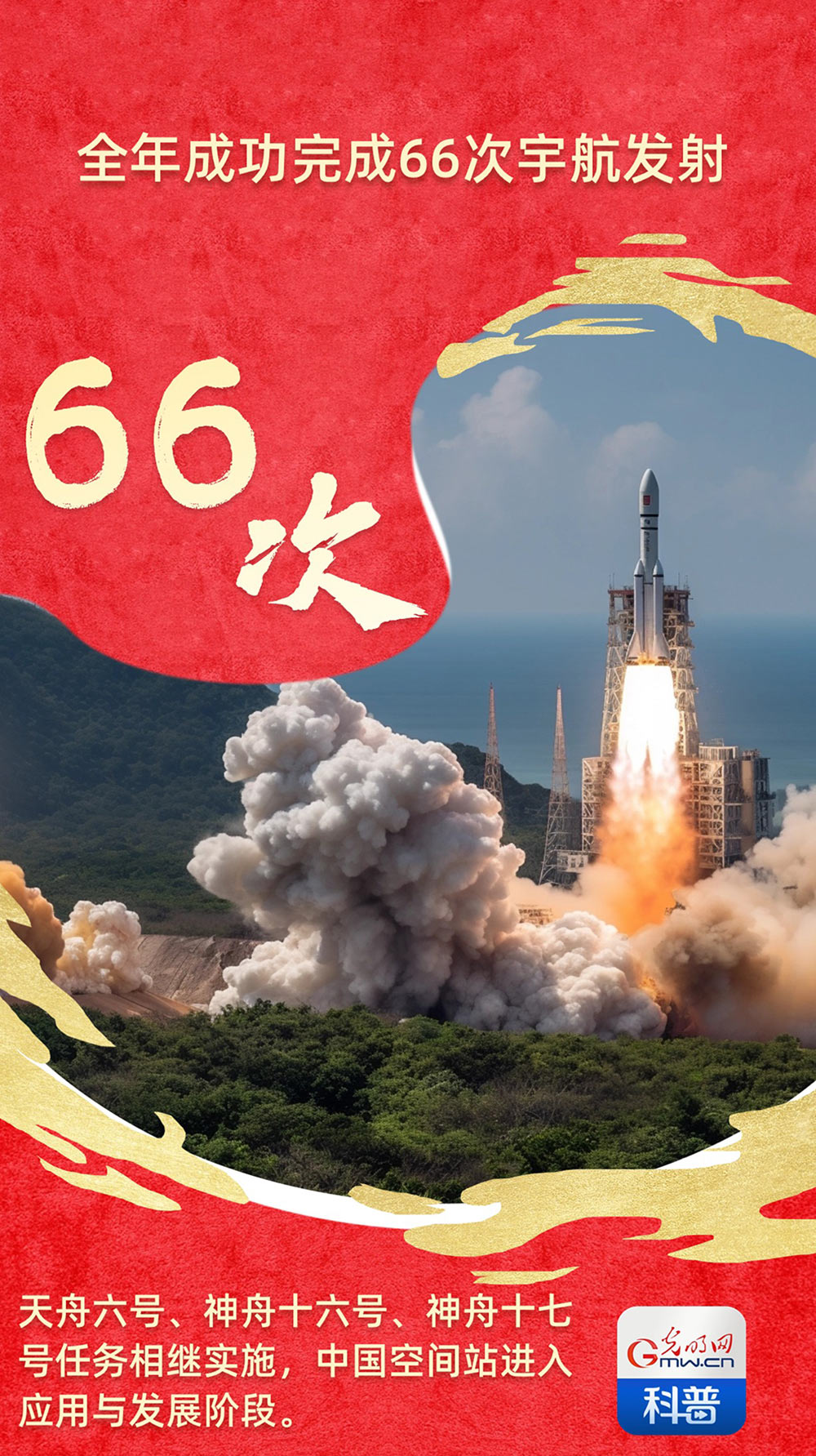 一组数据海报，看中国创造“新”突破
