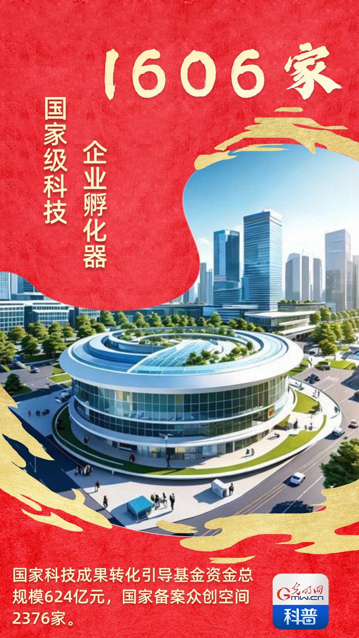 一组数据海报，看中国创造“新”突破