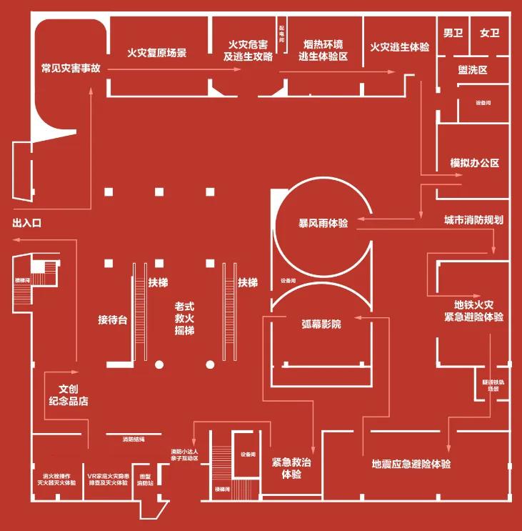 “蝌”你“趣”探馆第二期！邀您沉浸式打卡中国消防博物馆，每个孩子都值得来一次