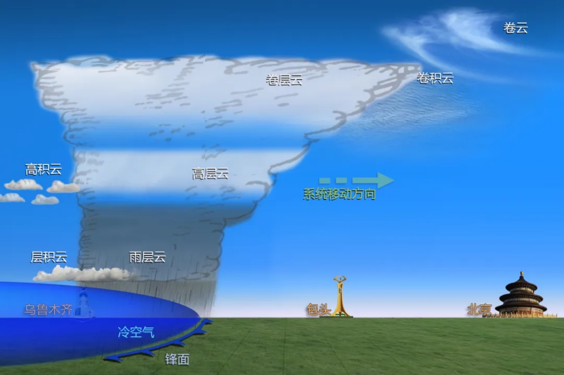 绝美晚霞竟然可以预测，你猜下次再现时间是……