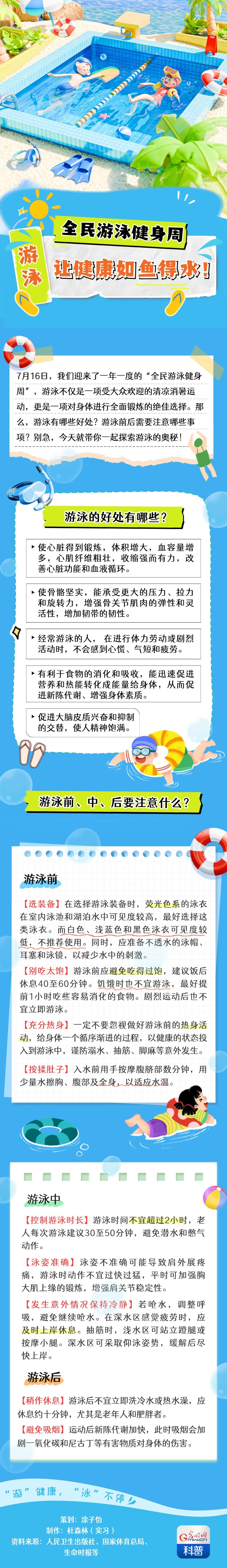 科普图解｜全民游泳健身周：游泳，让健康如鱼得水！