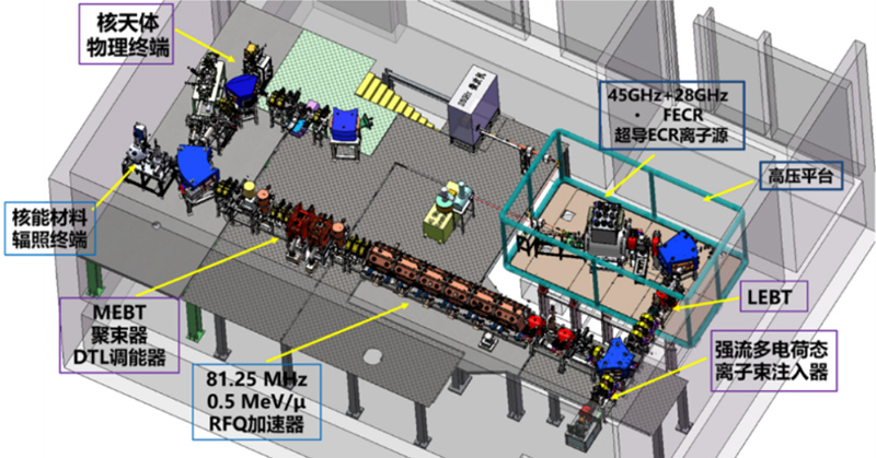 【大国重器零距离】揭秘重离子加速“神器”，LEAF究竟长啥样？