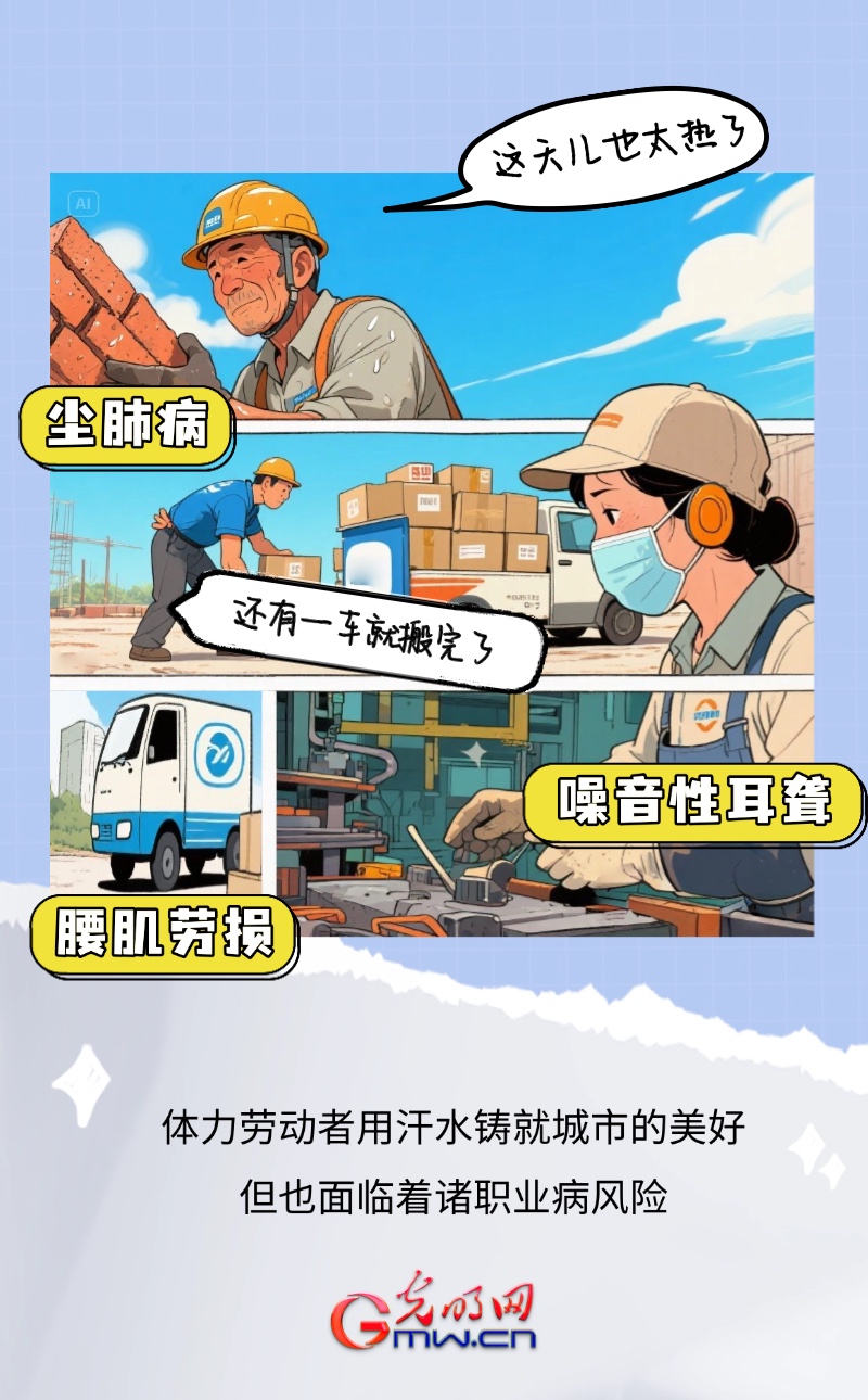 别让工作“伤”了你，一起关注职业健康