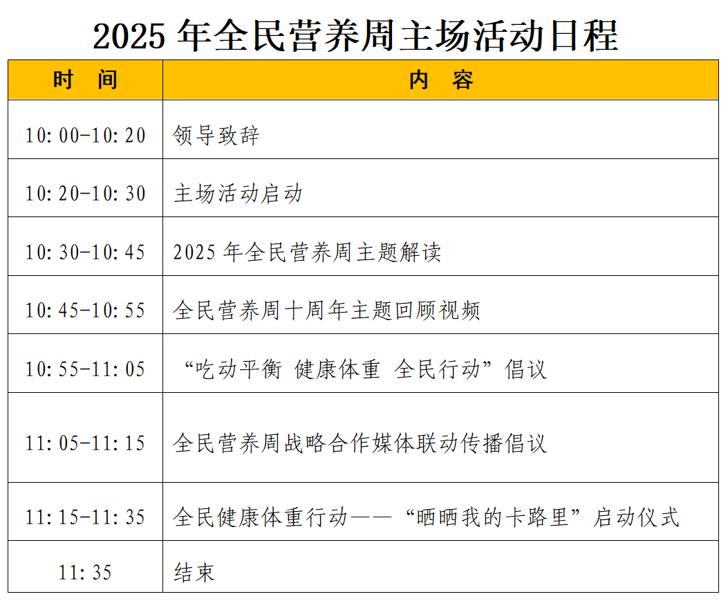 科普中国直播｜2025年全民营养周主场启动会暨第七届全国营养科普大会