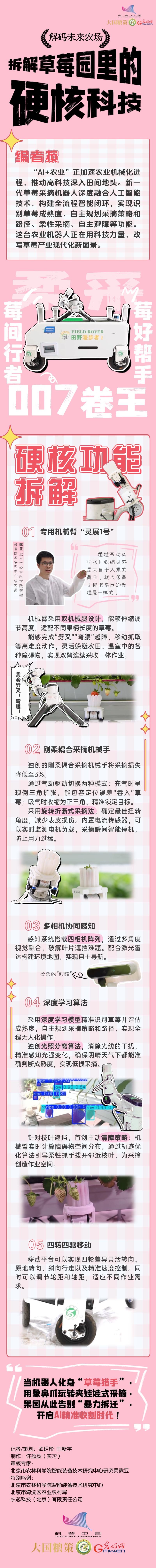 【大国粮策】拆解草莓园里的“硬核”科技