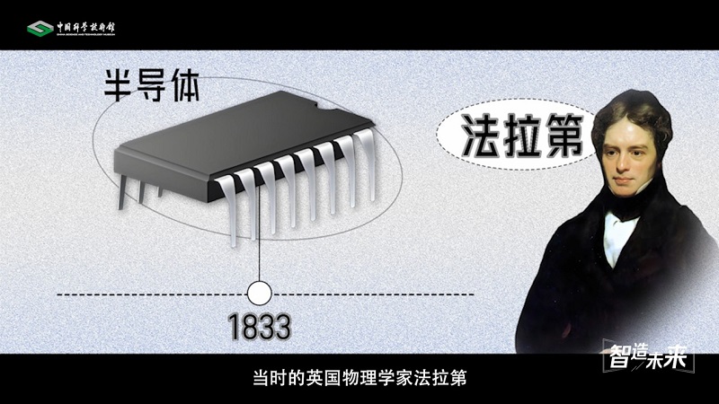 【智造未来】新芯向柔 柔以致胜——柔性有机半导体制备技术