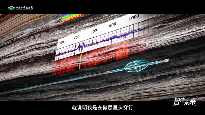 【智造未来】地下珠峰 探寻宝藏——超深层油气资源勘探技术