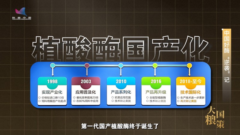 【大国粮策】饲料行业的底气，藏在这粒“中国好酶”里