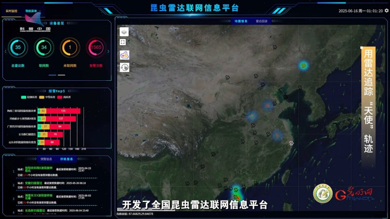 【大国粮策】雷达为“眼” 筑牢守护粮食安全的中国防线