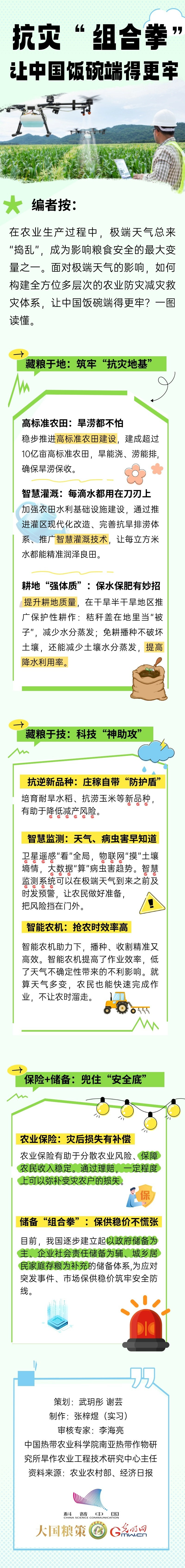 【大国粮策】抗灾“组合拳”，让中国饭碗端得更牢