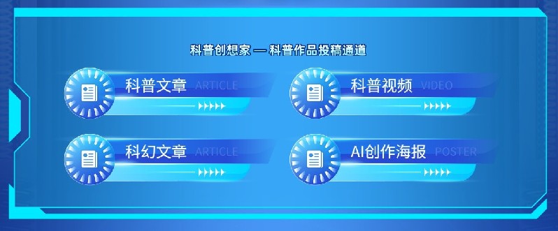 科普创想家——科学点亮生活，创意连接世界 科普作品征集启动！