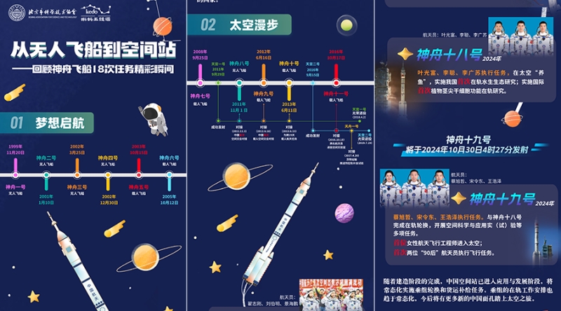 中国空间站首次太空救援与应急发射,蝌蚪五线谱全程科普护航 中国空间站首次太空救援与应急发射,蝌蚪五线谱全程科普护航