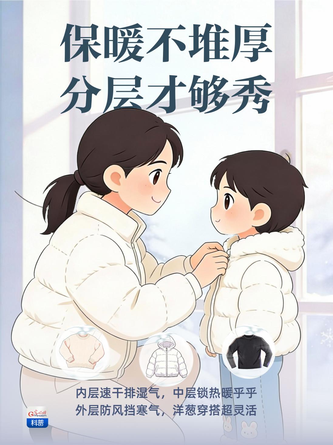 海报丨寒潮来袭！记住这四招，保暖不臃肿