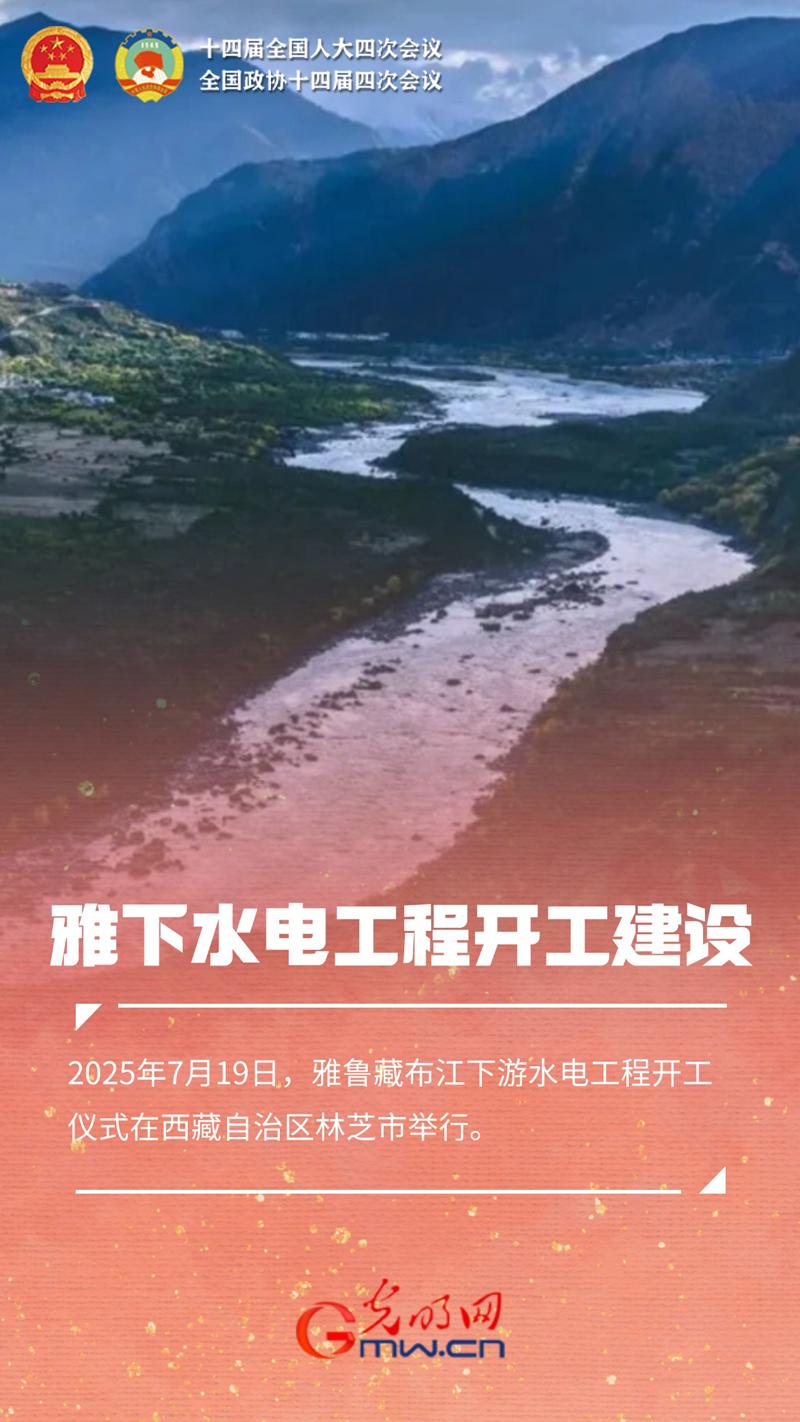 海报｜天问二号、北斗、雅下水电站……这份科技创新答卷很亮眼！