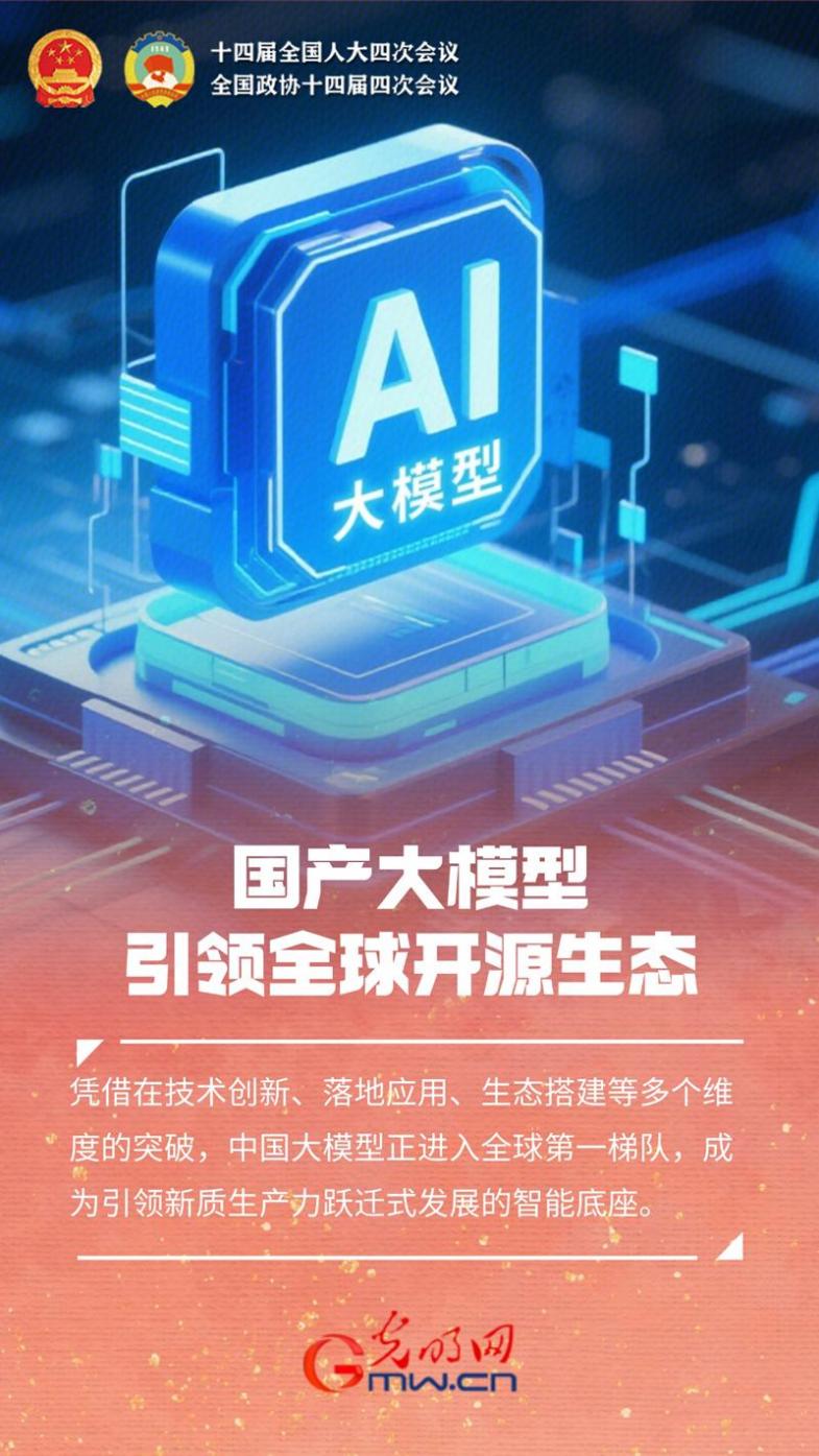 海报｜天问二号、北斗、雅下水电站……这份科技创新答卷很亮眼！