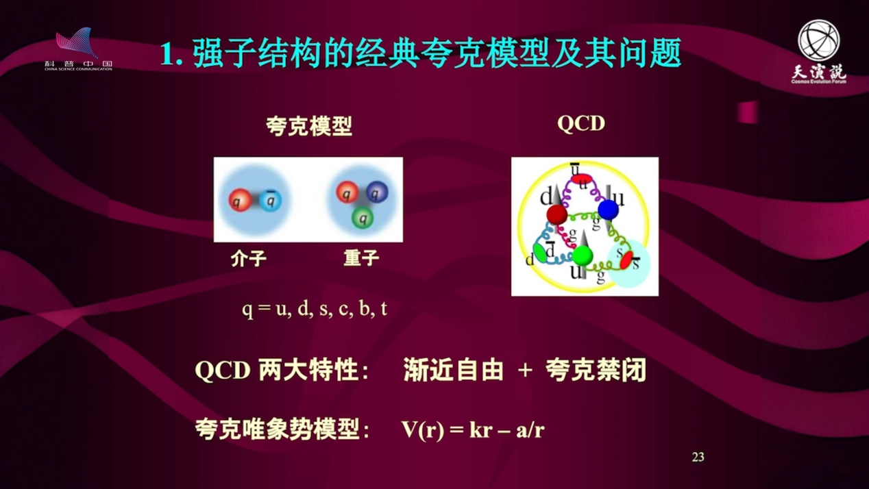 科普慕课｜强子也有结构？有且并非单一