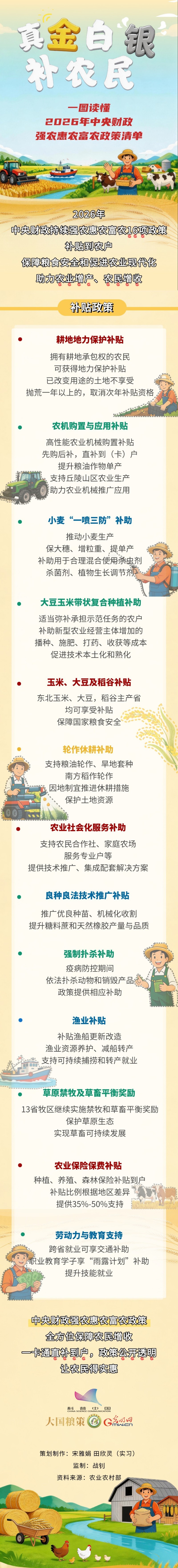 真金白银补农民！一图读懂2026年中央财政强农惠农富农政策清单