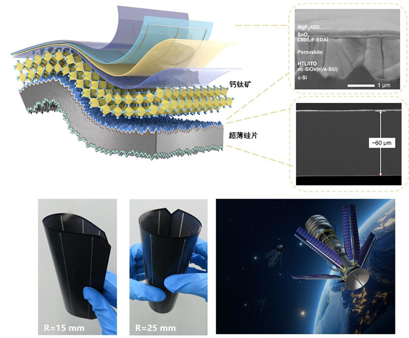 2025年度“中国科学十大进展”揭晓