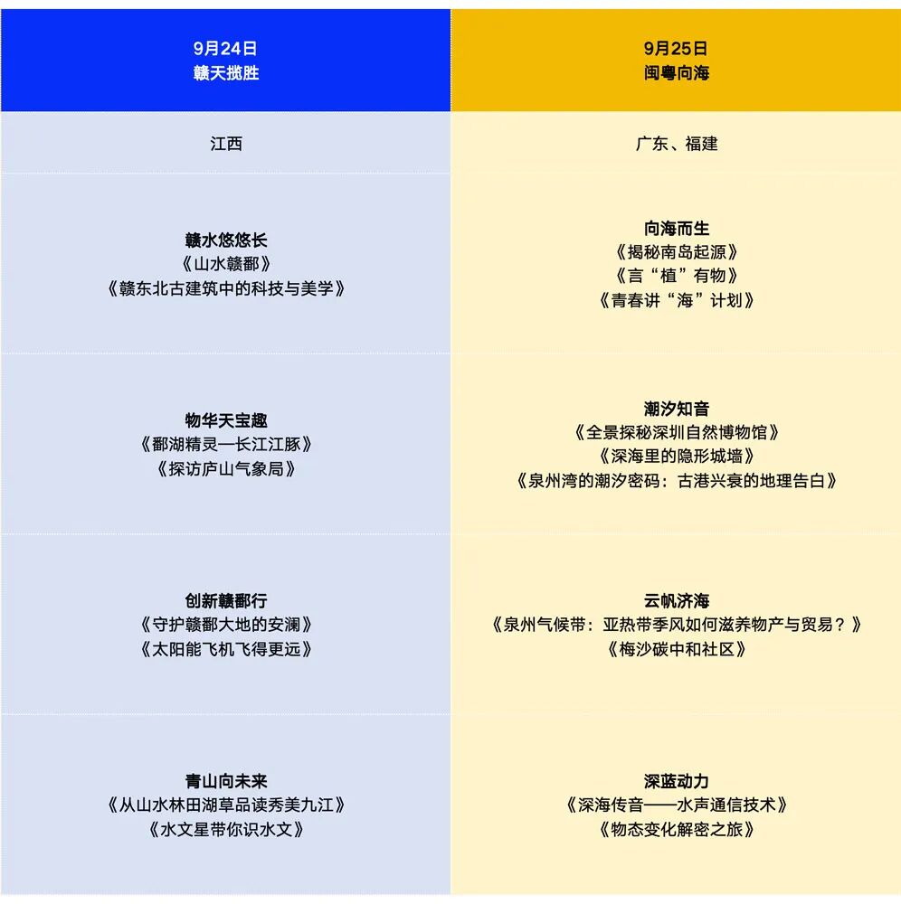 蹲直播!“科普之光”全国科普月大型网络展播活动来了