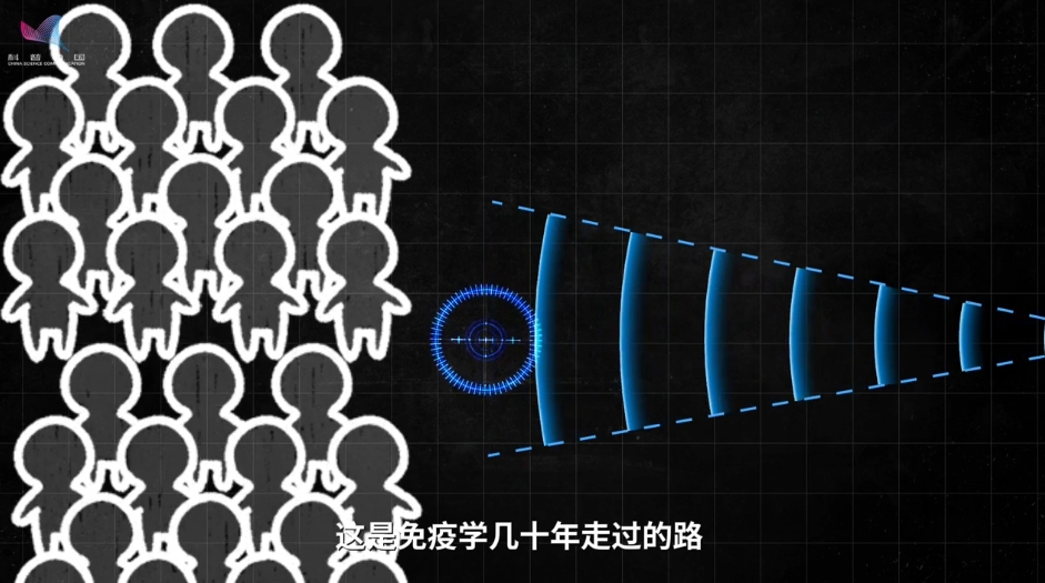 秋季花粉高发期，过敏性鼻炎患者如何安然过秋？