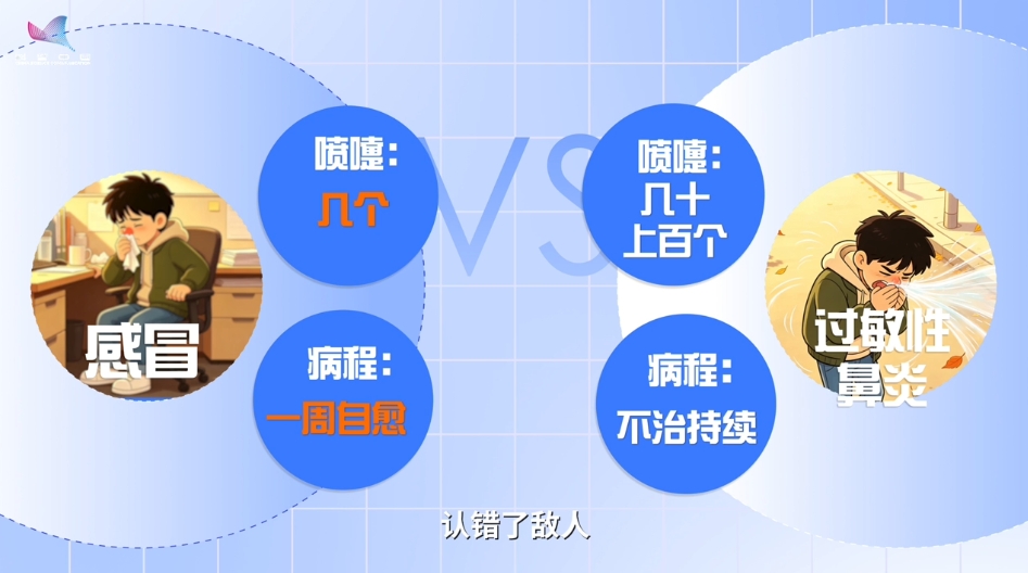 秋季花粉高发期,过敏性鼻炎患者如何安然过秋? 秋季花粉高发期,过敏性鼻炎患者如何安然过秋?