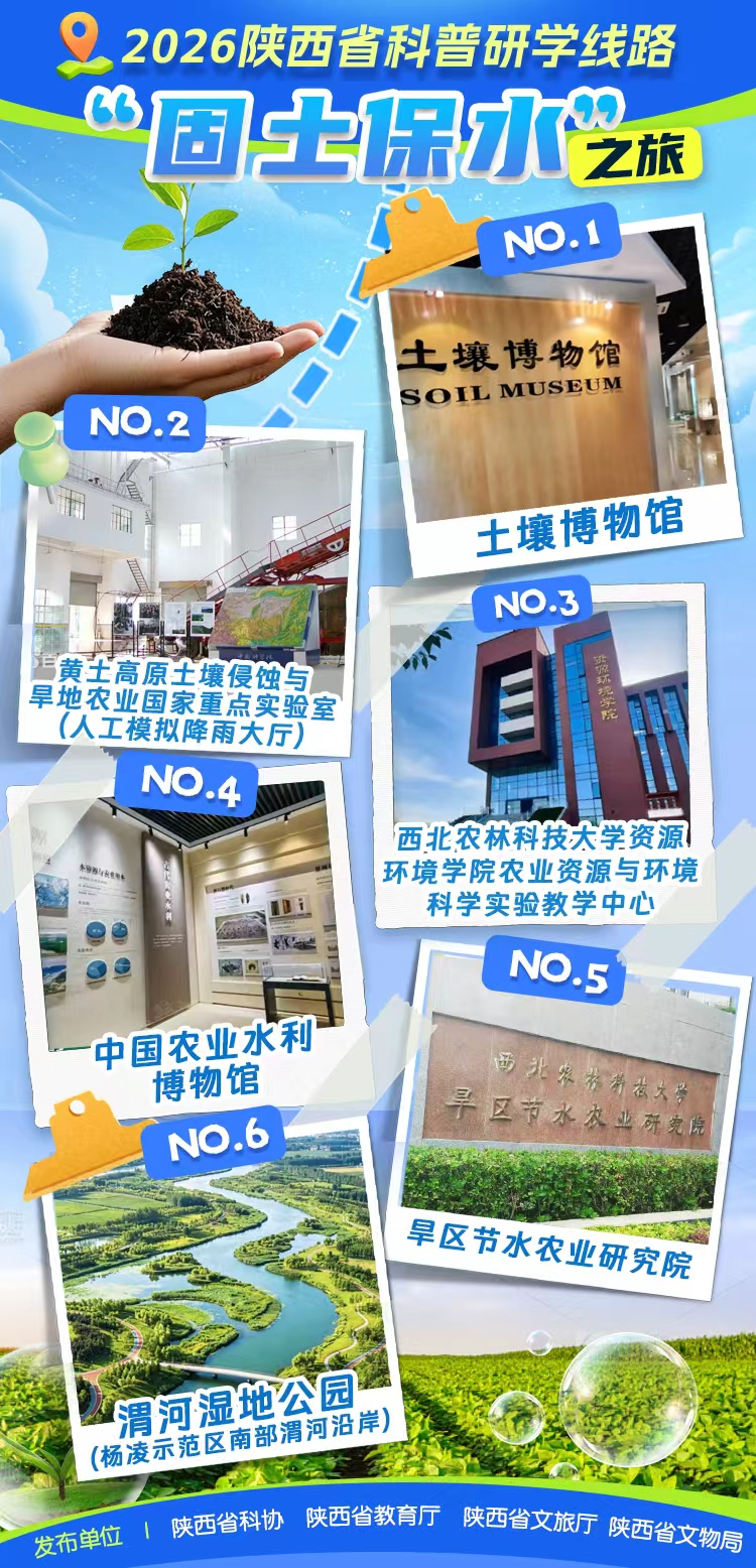 出发！2026陕西省科普研学线路，共赴探索的科学之旅