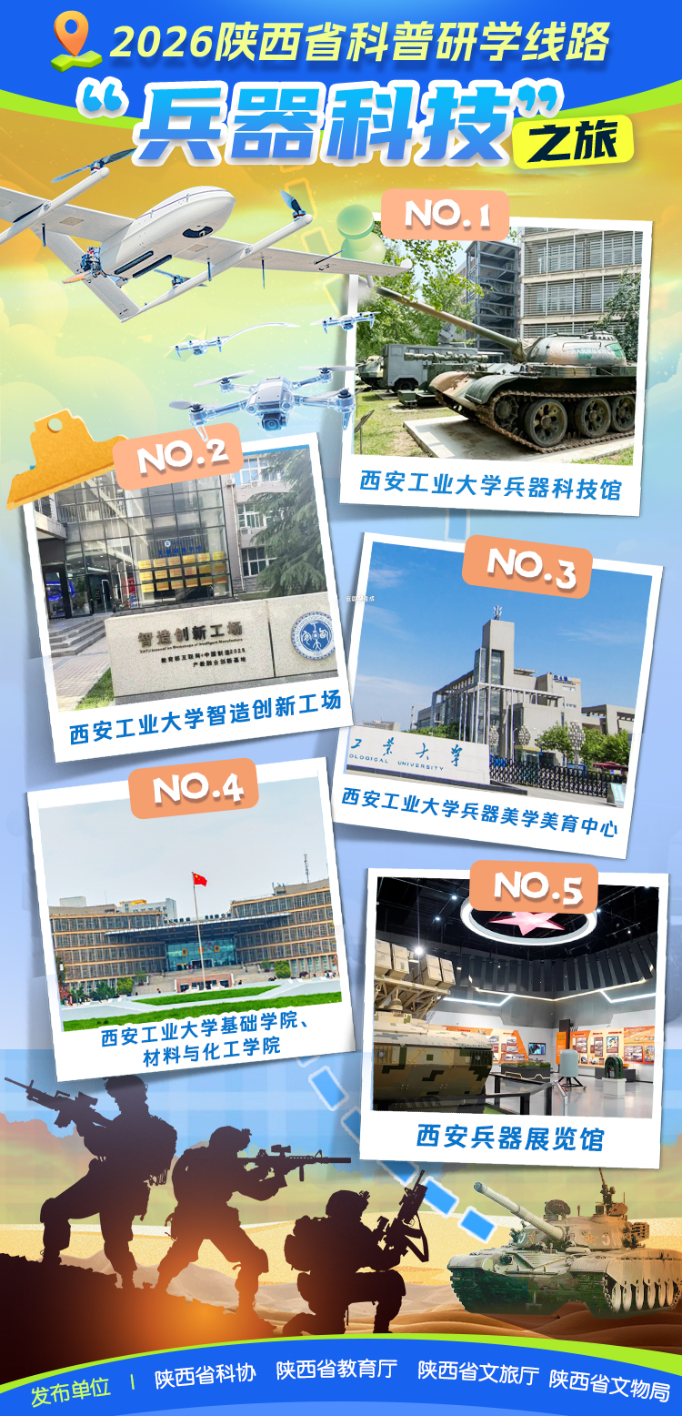出发！2026陕西省科普研学线路，共赴探索的科学之旅