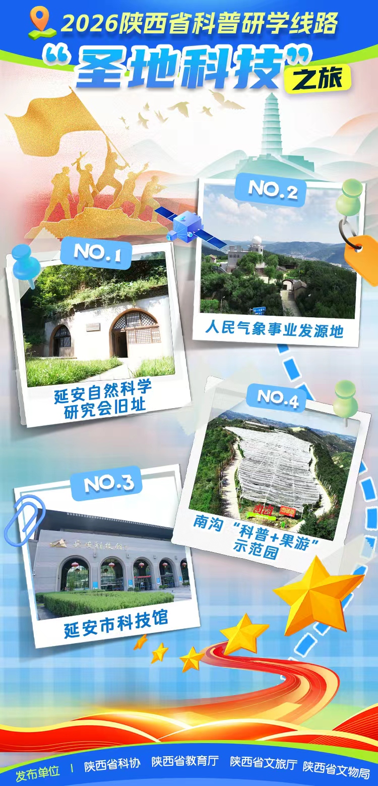 出发！2026陕西省科普研学线路，共赴探索的科学之旅