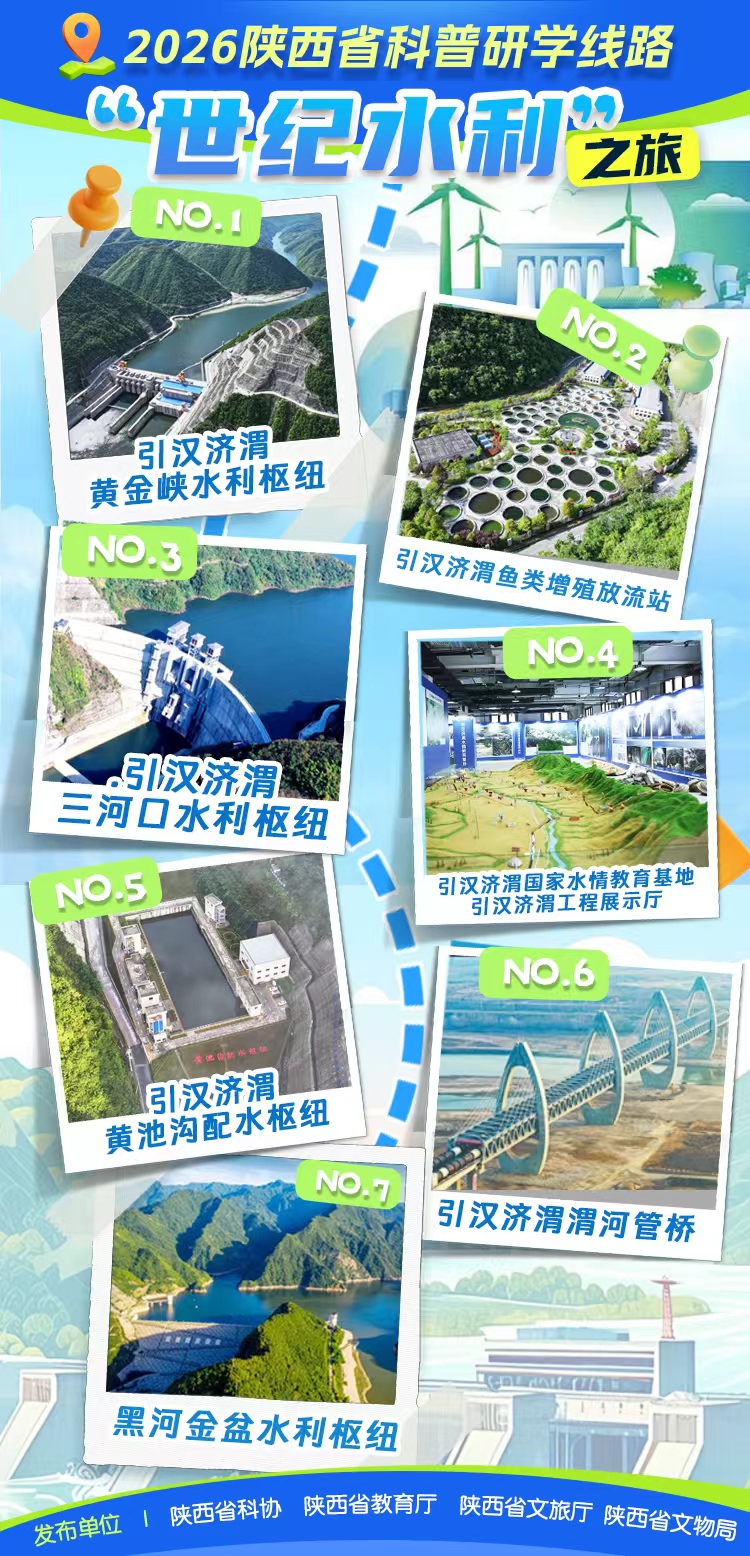 出发！2026陕西省科普研学线路，共赴探索的科学之旅