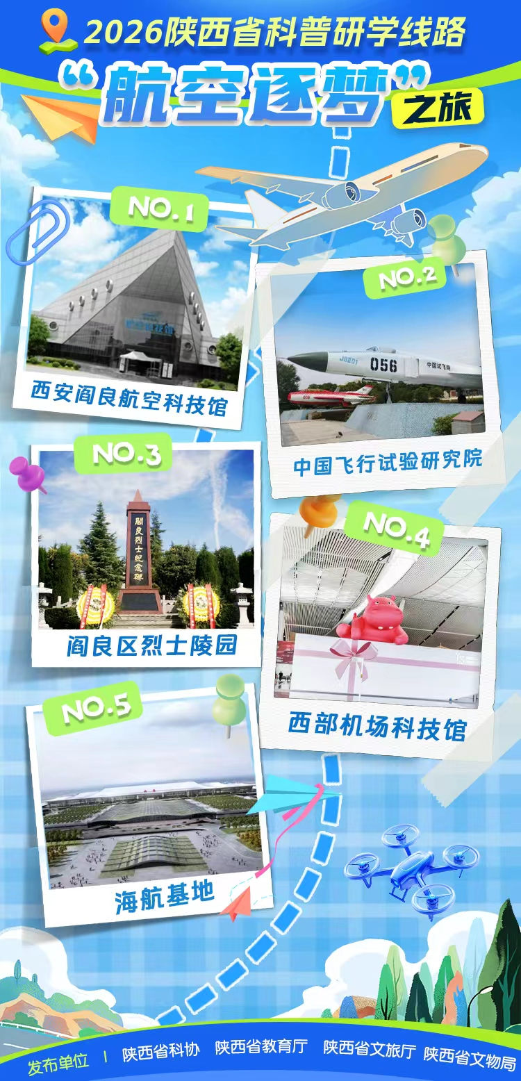 出发！2026陕西省科普研学线路，共赴探索的科学之旅