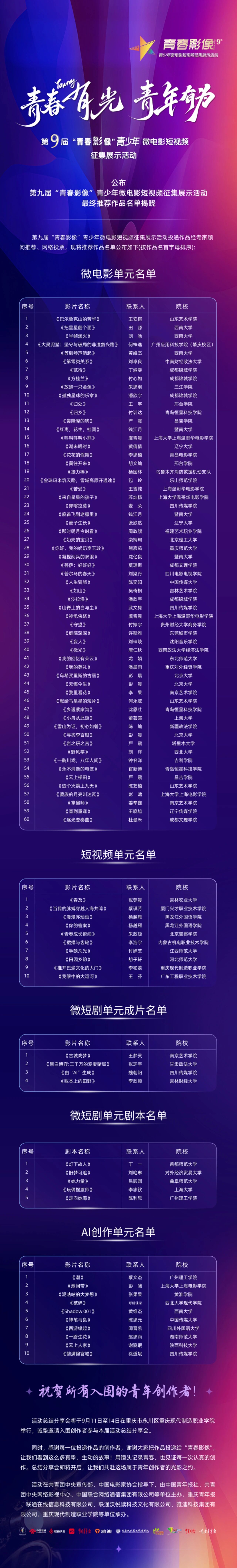 公布 | 第九届“青春影像”青少年微电影短视频征集展示活动最终推荐作品名单揭晓!