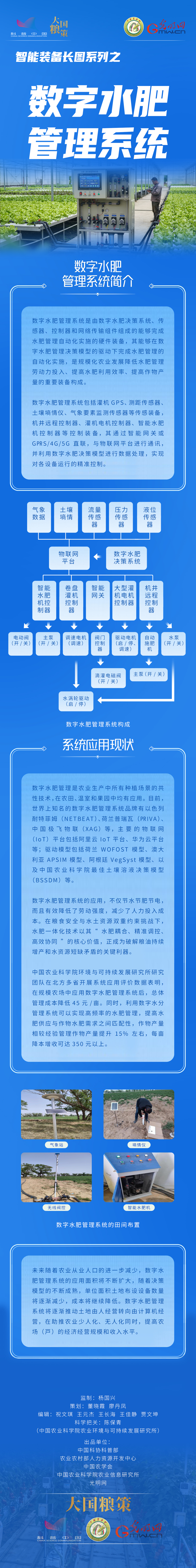 智能水肥管理系统.jpg