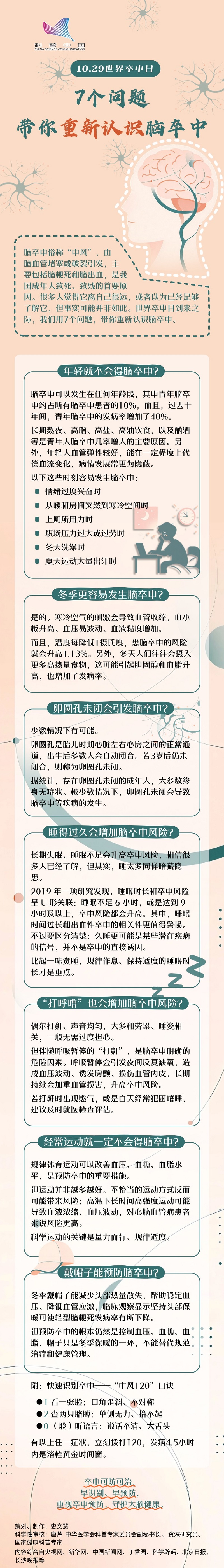 世界卒中日 | 7个问题，带你重新认识脑卒中