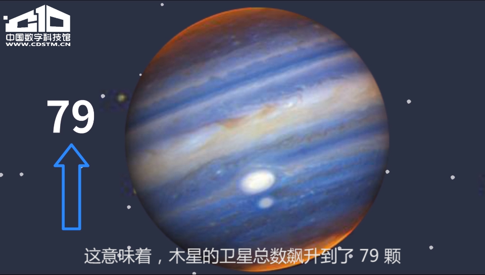木星：一觉醒来多了12颗卫星是一种怎样的体验？